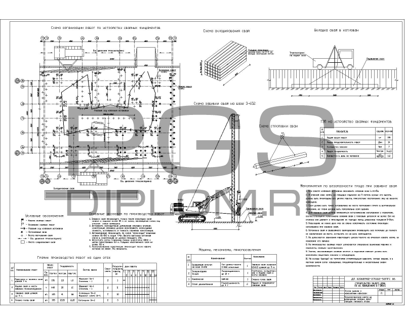 Тех Карта На Забивку Свай - specificationtesting